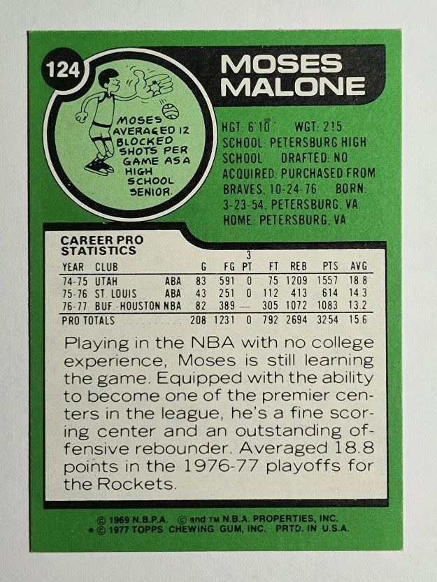 1977-78 Topps #124 Moses Malone (NM)