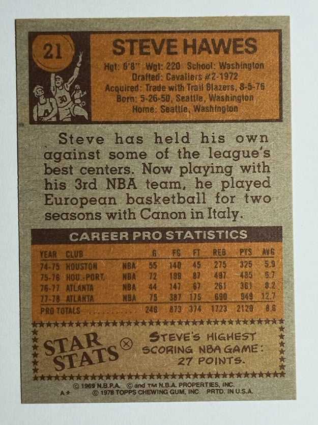 1978-79 Topps #21 Steve Hawes (NMMT)