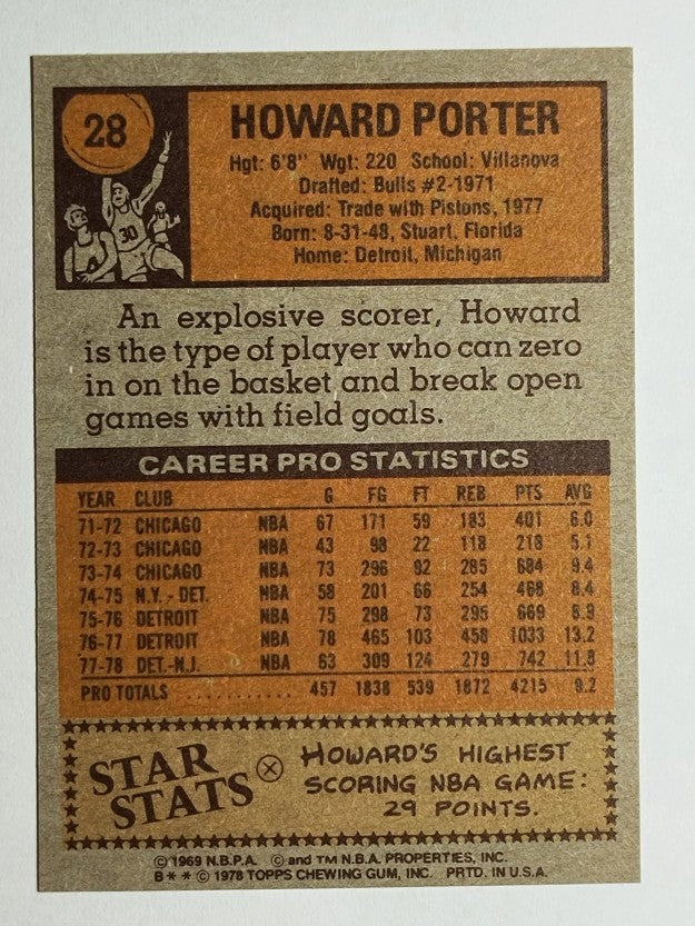 1978-79 Topps #28 Howard Porter (NMMT)