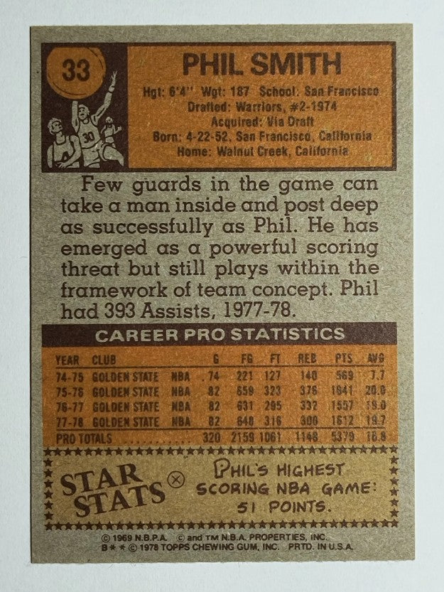 1978-79 Topps #33 Phil Smith (NMMT)