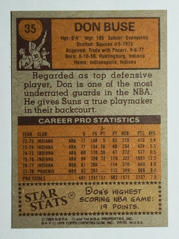 1978-79 Topps #35 Don Buse (NMMT)