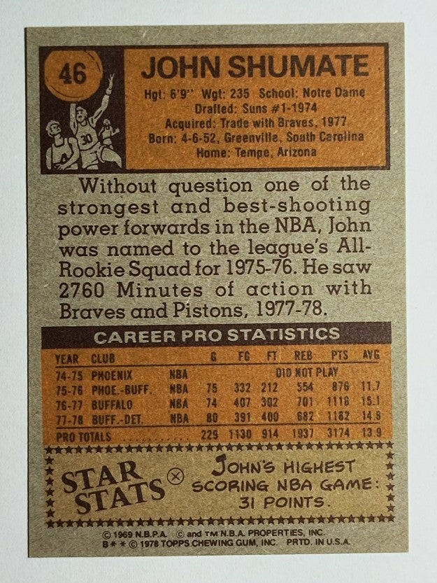 1978-79 Topps #46 John Shumate (MINT)
