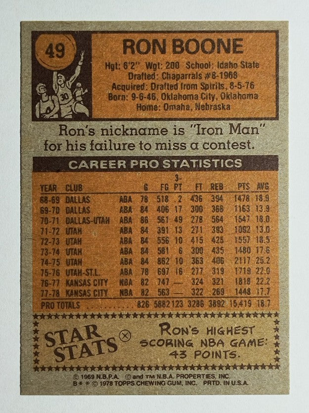 1978-79 Topps #49 Ron Boone (NMMT)