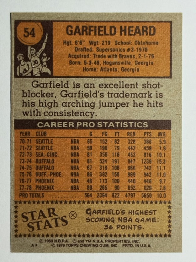 1978-79 Topps #54 Garfield Heard (NMMT)