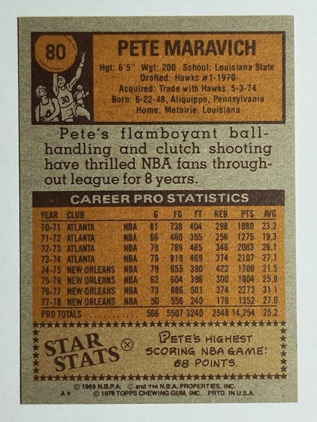 1978-79 Topps #80 Pete Maravich (NMMT)