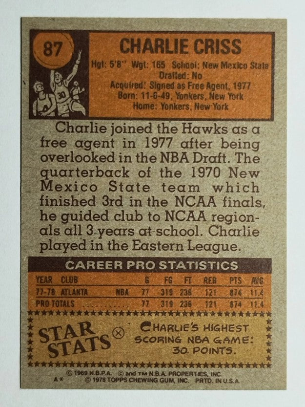 1978-79 Topps #87 Charlie Criss RC (NMMT)