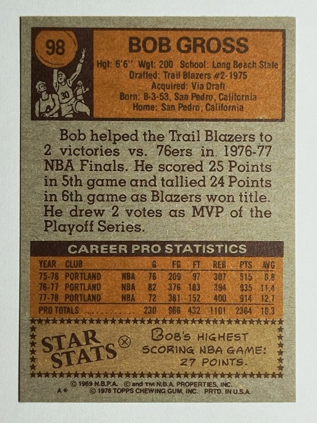 1978-79 Topps #98 Bob Gross (MINT)