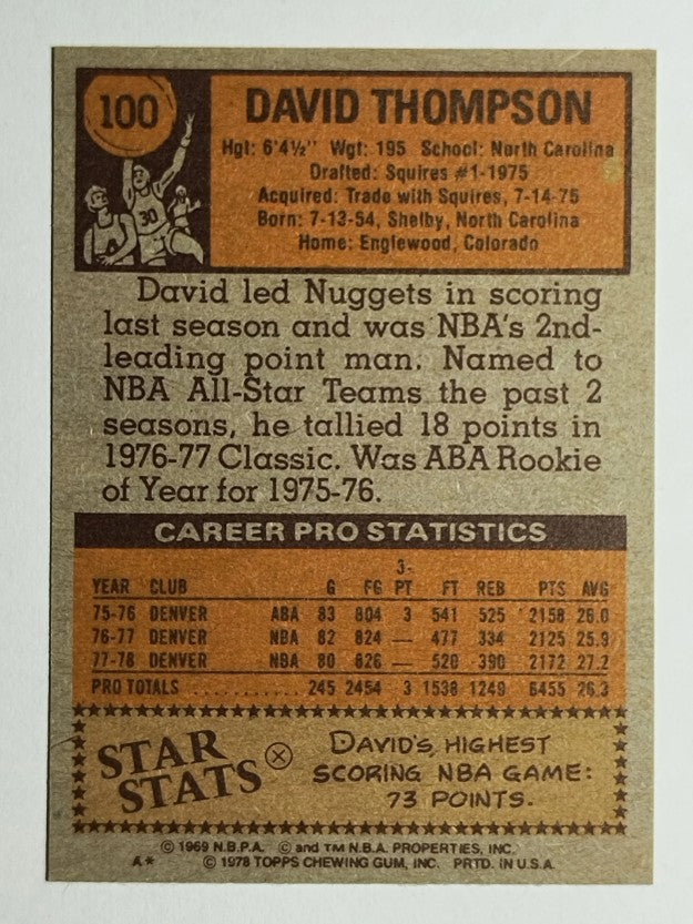 1978-79 Topps #100 David Thompson (NMMT)