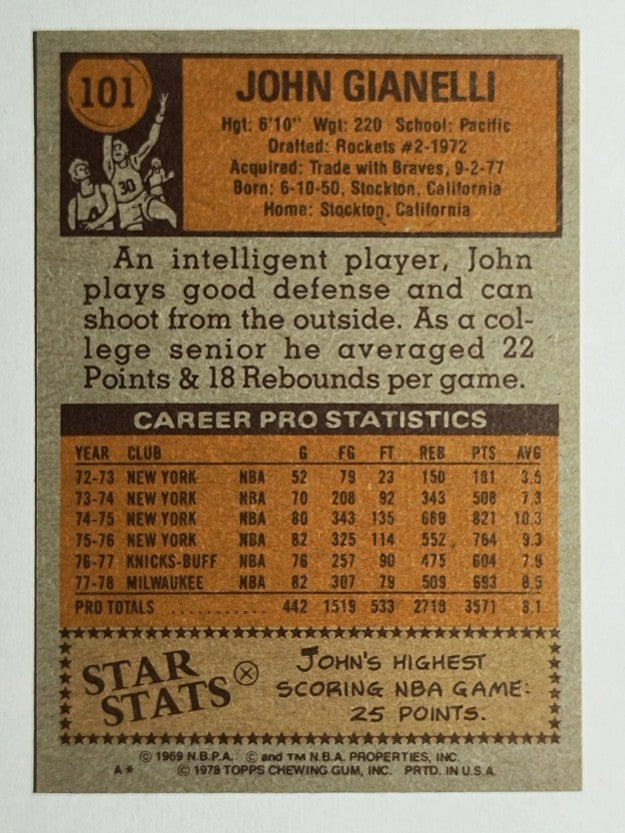 1978-79 Topps #101 John Gianelli (MINT)