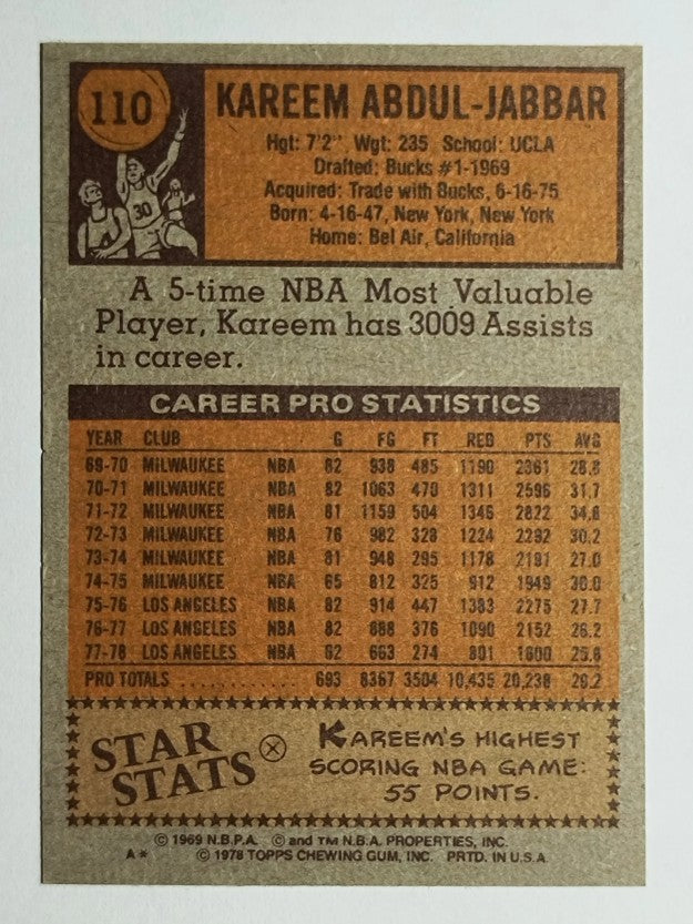1978-79 Topps #110 Kareem Abdul-Jabbar (NM)