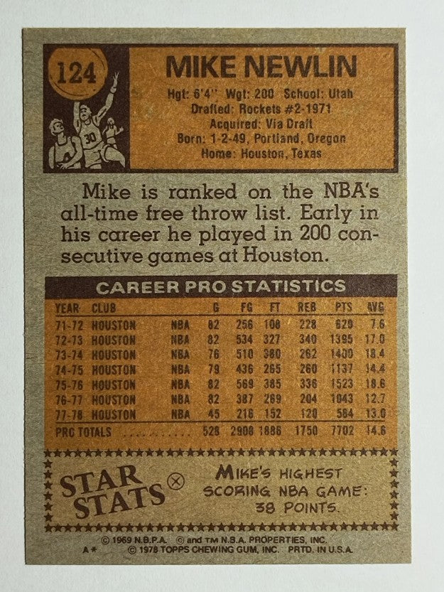 1978-79 Topps #124 Mike Newlin (NM)