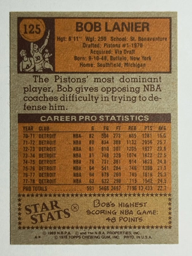 1978-79 Topps #125 Bob Lanier (NM)