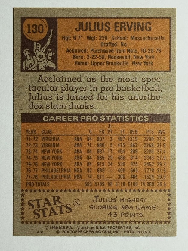 1978-79 Topps #130 Julius Erving (NM)