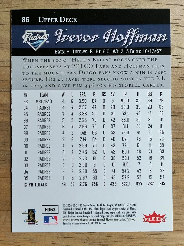 2006 Flair Showcase #86 Trevor Hoffman UD