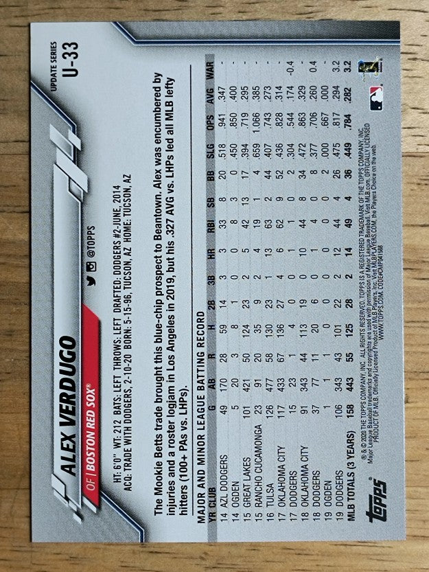 2020 Topps Update #U33 Alex Verdugo