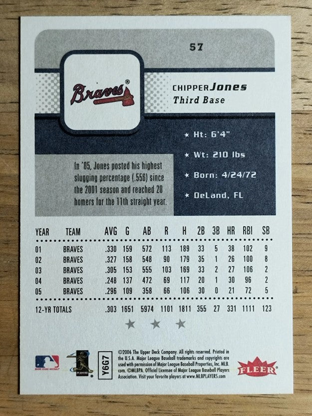 2006 Fleer #57 Chipper Jones