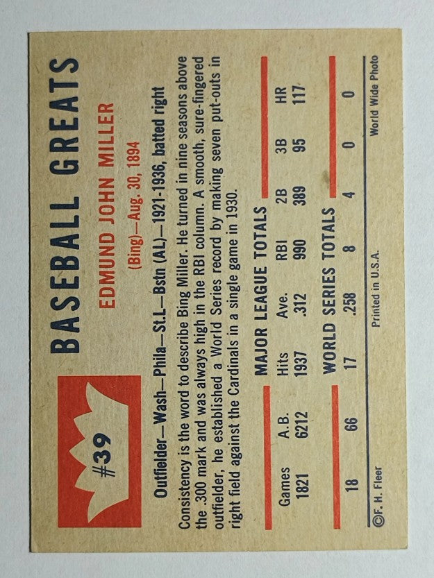 1960 Fleer #39 Edmund Bing Miller (NM)