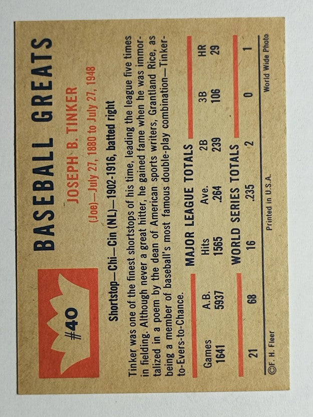 1960 Fleer #40 Joe Tinker (VGEX)