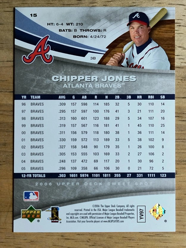 2006 Sweet Spot #15 Chipper Jones