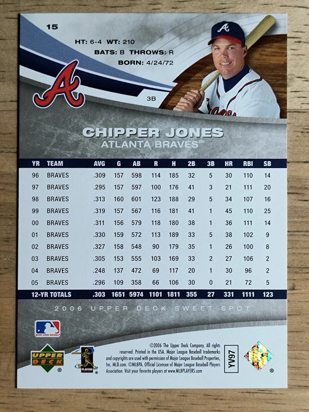 2006 Sweet Spot #15 Chipper Jones