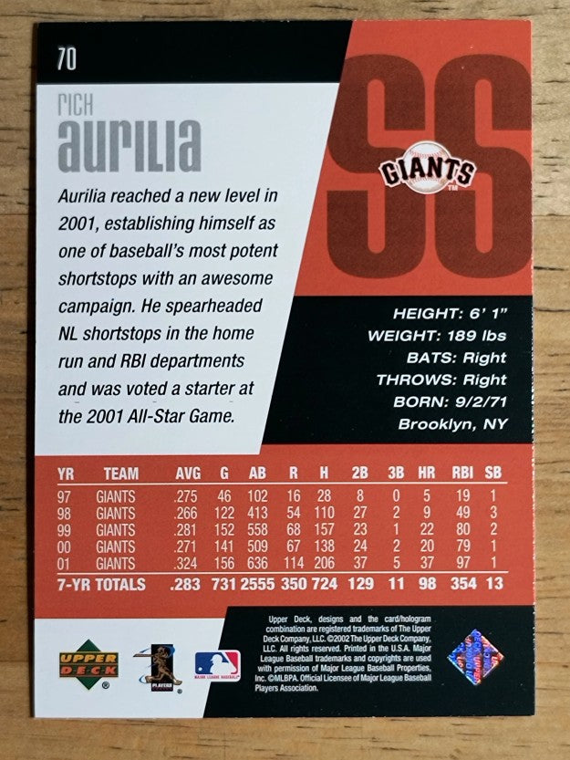 2002 Upper Deck Diamond Connection #70 Rich Aurilia