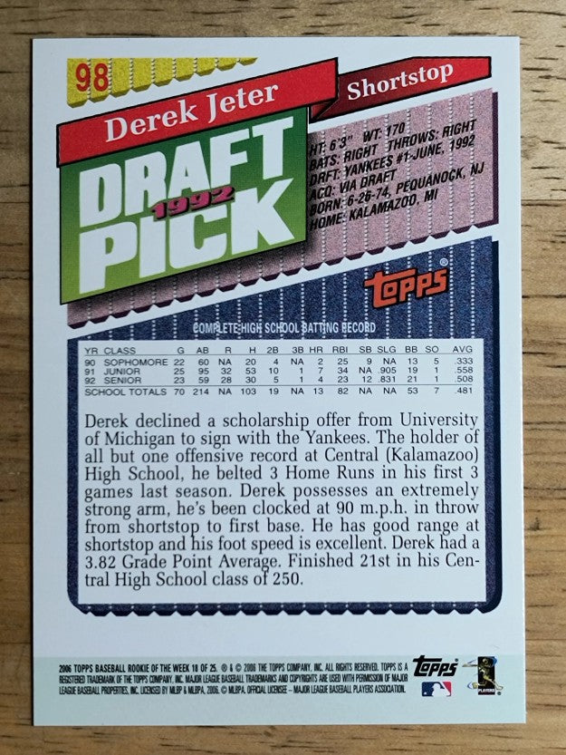 2006 Topps Rookie of the Week #18 Derek Jeter 93