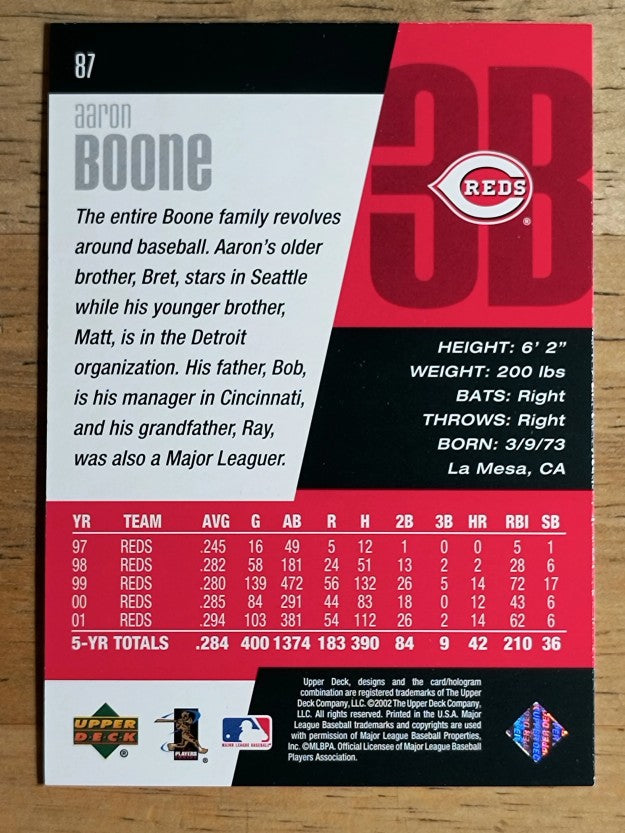 2002 Upper Deck Diamond Connection #87 Aaron Boone