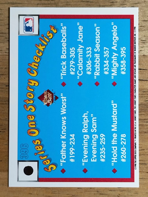 1990 Upper Deck Comic Ball #381 Mighty Angelo/Checklist back