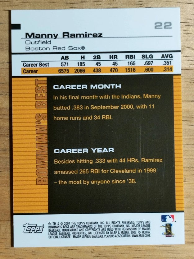 2007 Bowman's Best #22 Manny Ramirez