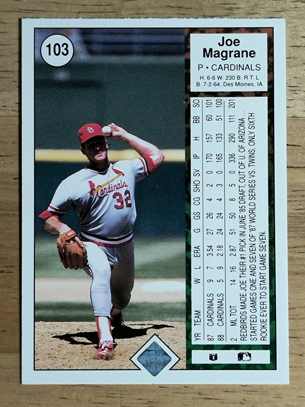 1989 Upper Deck #103 Joe Magrane