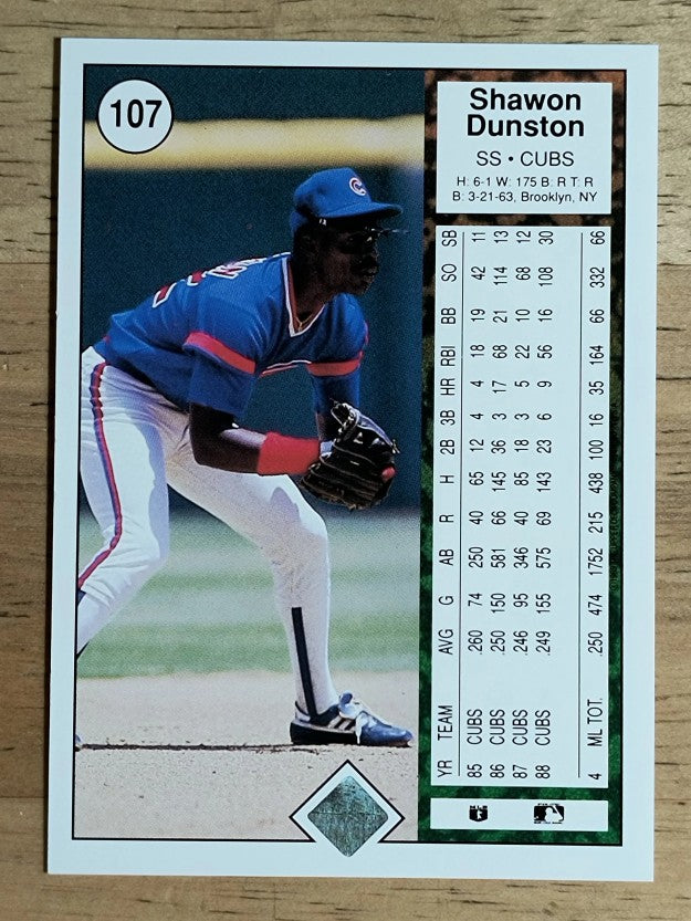 1989 Upper Deck #107 Shawon Dunston
