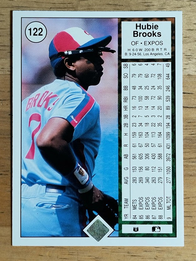 1989 Upper Deck #122 Hubie Brooks