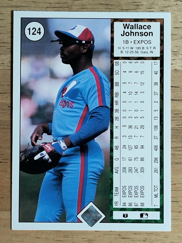 1989 Upper Deck #124 Wallace Johnson