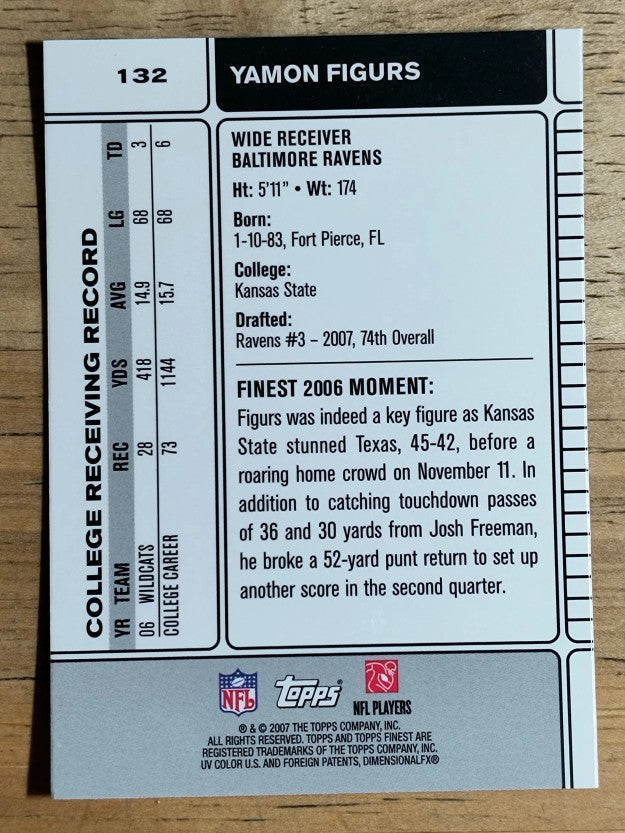 2007 Finest #132 Yamon Figurs RC