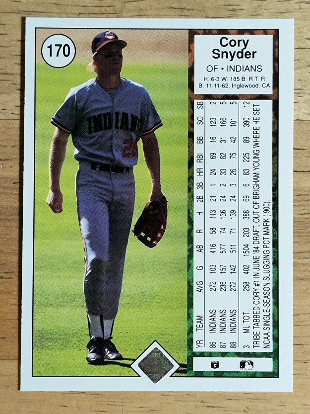 1989 Upper Deck #170 Cory Snyder