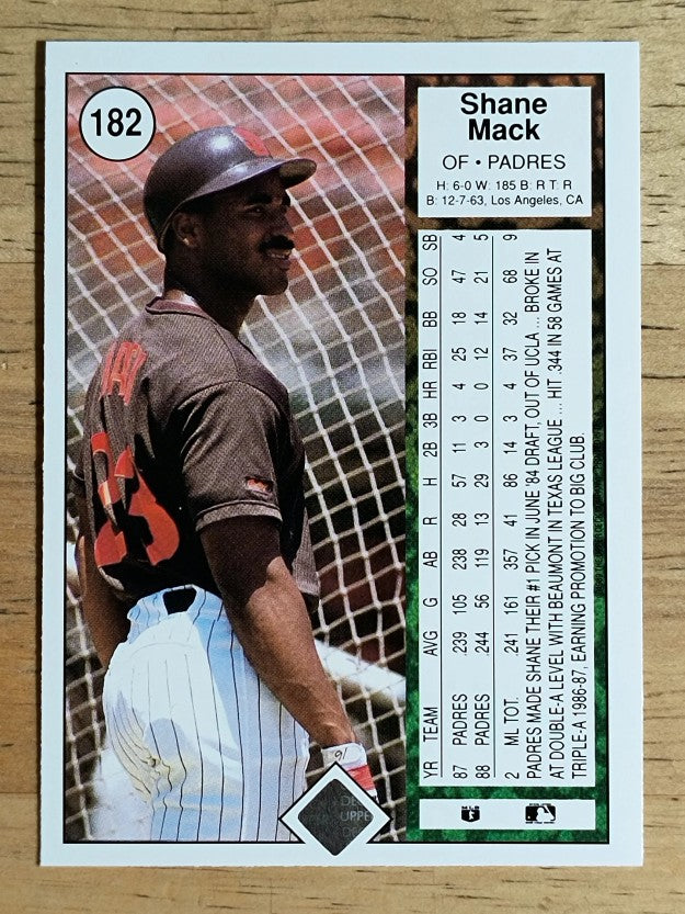1989 Upper Deck #182 Shane Mack