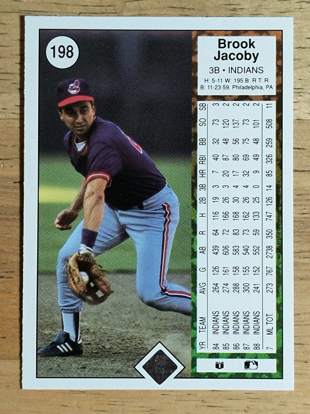 1989 Upper Deck #198 Brook Jacoby
