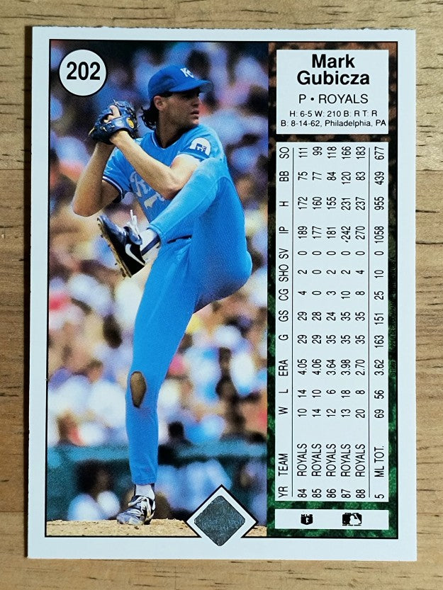1989 Upper Deck #202 Mark Gubicza