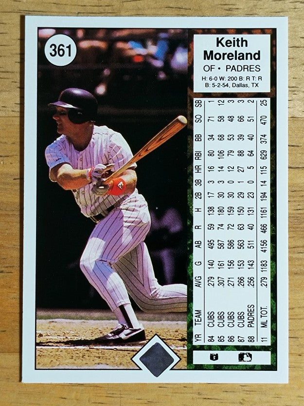 1989 Upper Deck #361 Keith Moreland