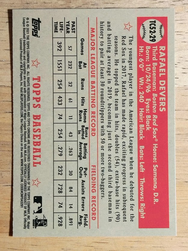 2021 Topps '52 Topps Redux Chrome #TC5229 Rafael Devers