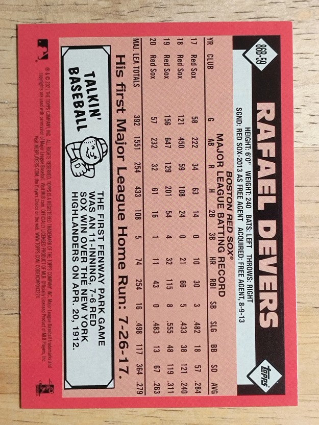 2021 Topps '86 Topps #86B59 Rafael Devers