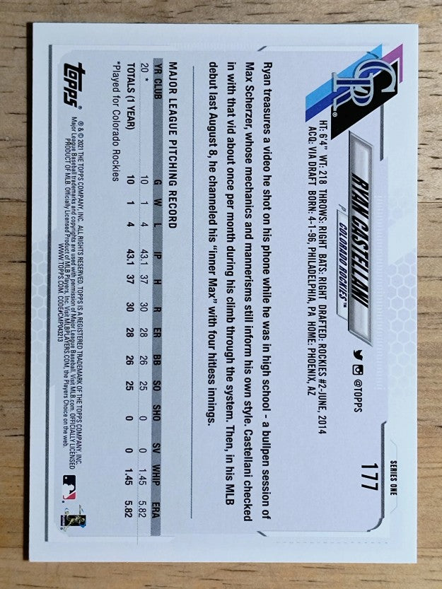 2021 Topps Factory Set Gold Stars #177 Ryan Castellani