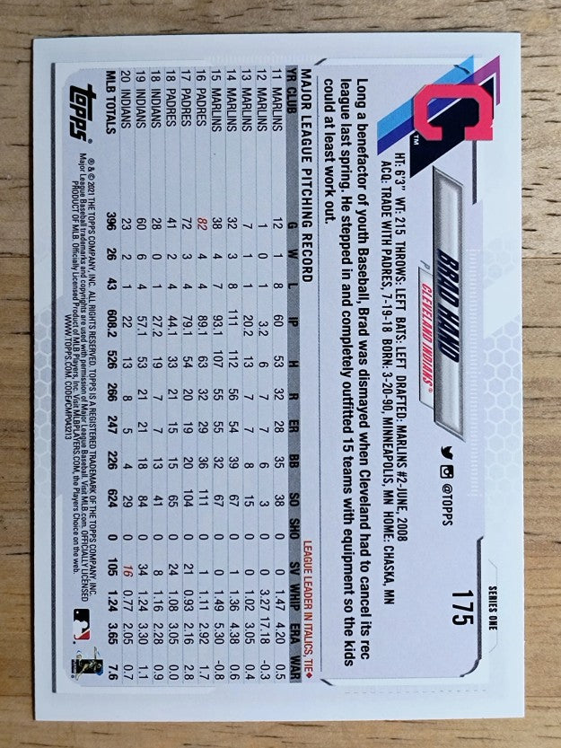 2021 Topps Rainbow Foil #175 Brad Hand