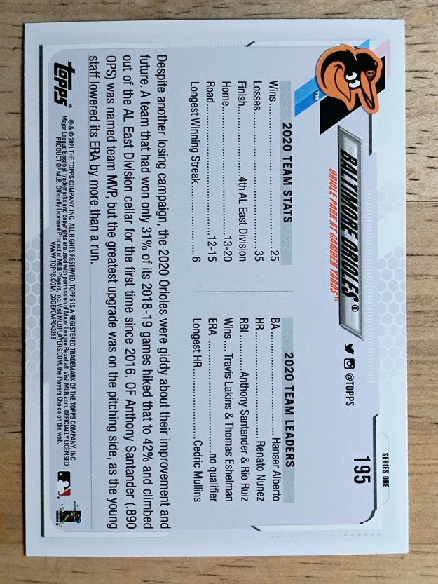 2021 Topps Rainbow Foil #195 Baltimore Orioles TC