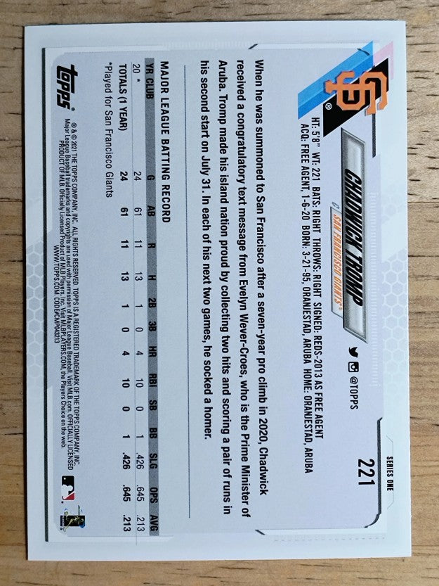 2021 Topps Rainbow Foil #221 Chadwick Tromp