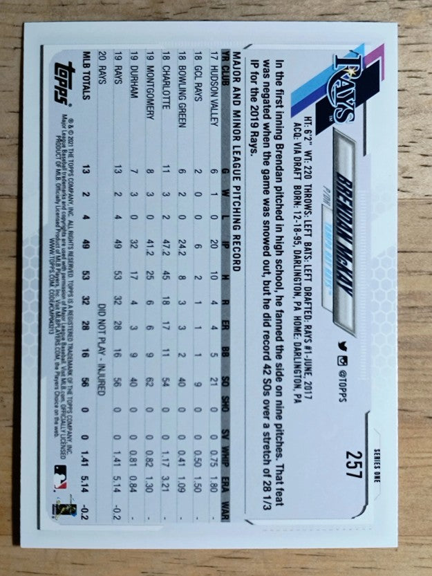2021 Topps Rainbow Foil #257 Brendan McKay FS