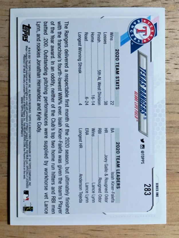 2021 Topps Rainbow Foil #283 Texas Rangers TC (NM)