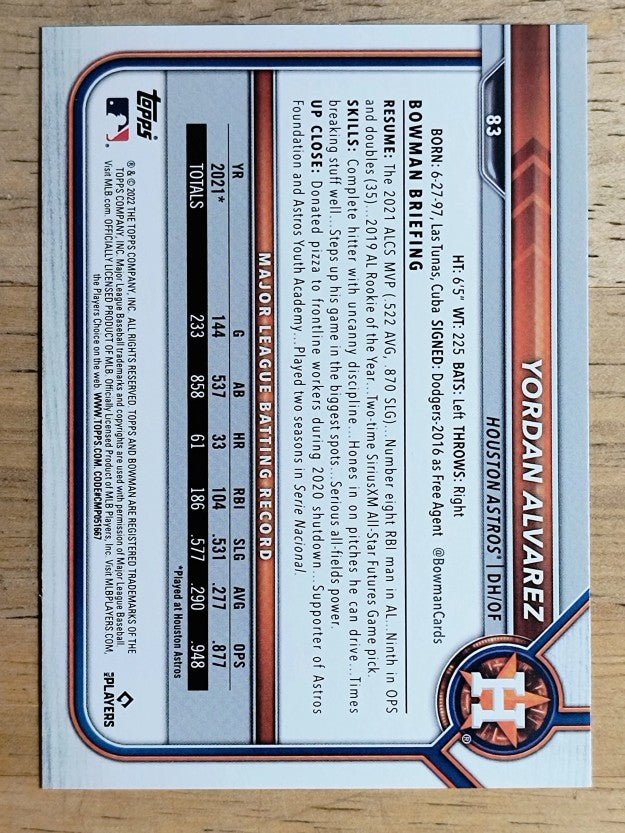 2022 Bowman #83 Yordan Alvarez