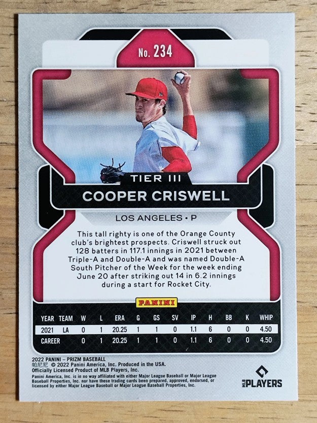 2022 Panini Prizm #234 Cooper Criswell T3 RC