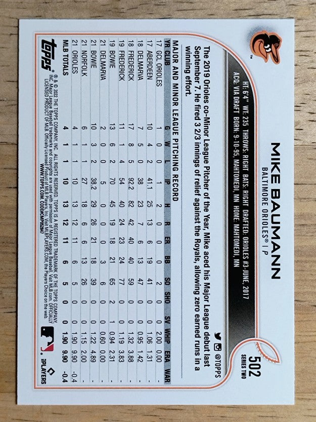 2022 Topps #502 Mike Baumann RC